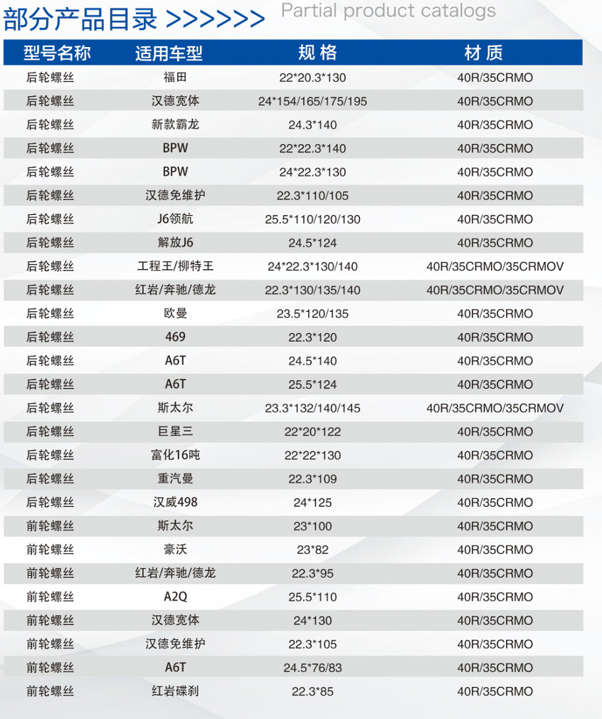 轮胎螺丝