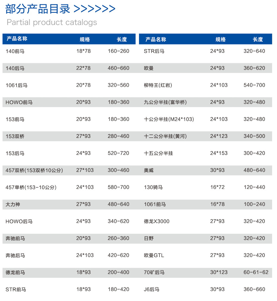骑马U型卡